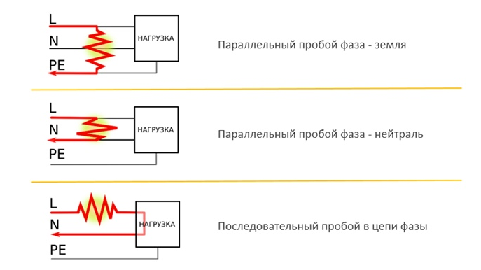 Уздп схема подключения