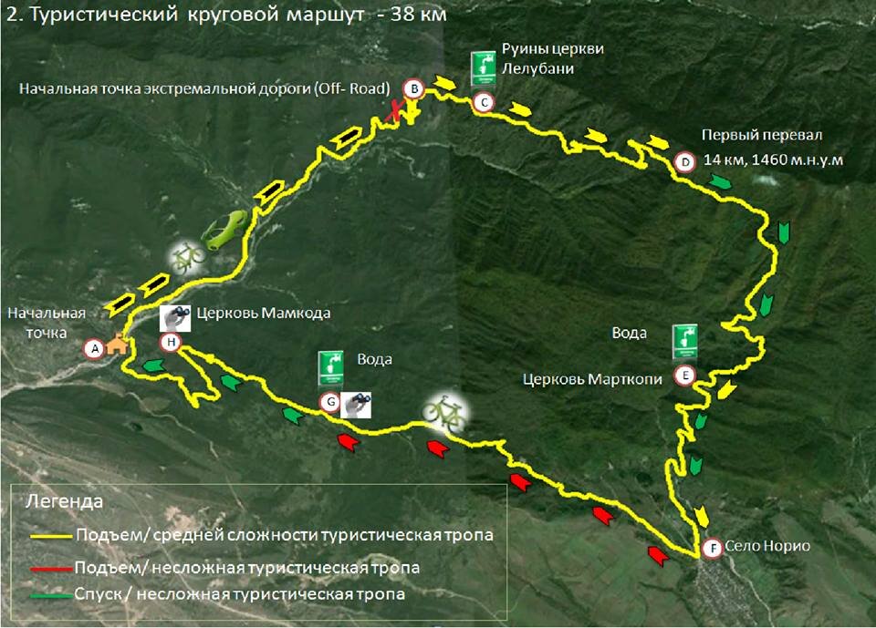 Туристический маршрут. Кольцевой туристский маршрут. Туристские тропы. Круговой маршрут от Мамкода. Кольцевые туристические маршруты.