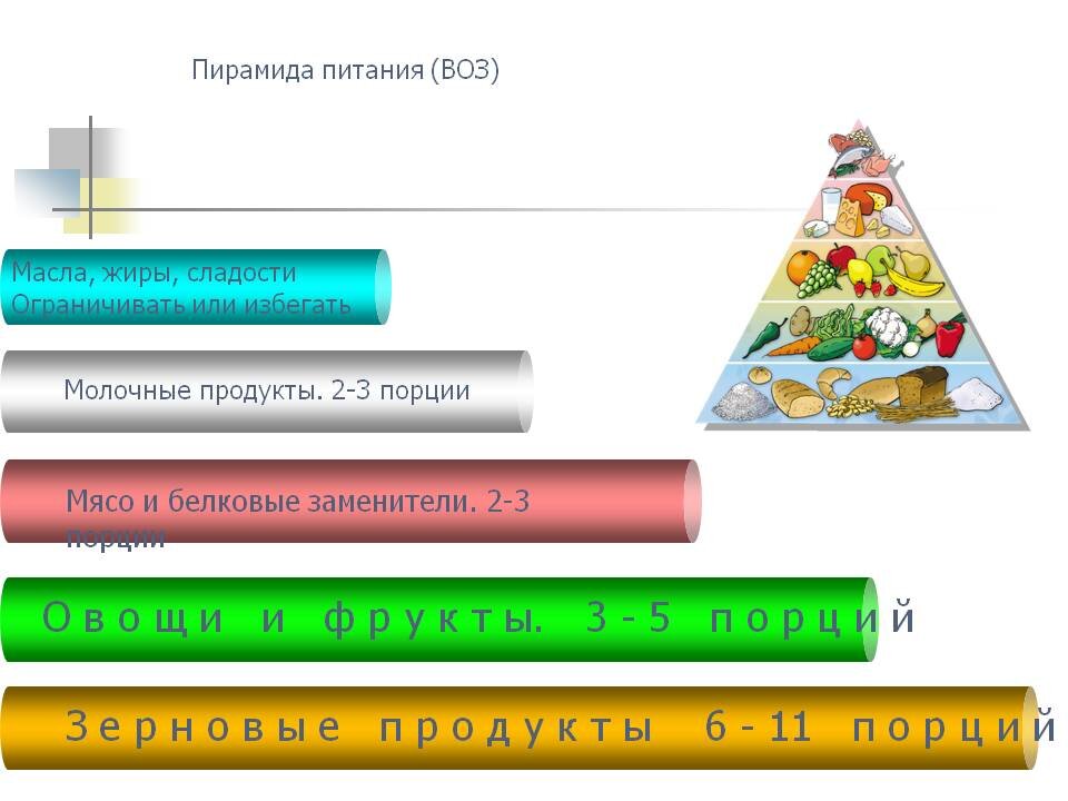 Источник интернет.