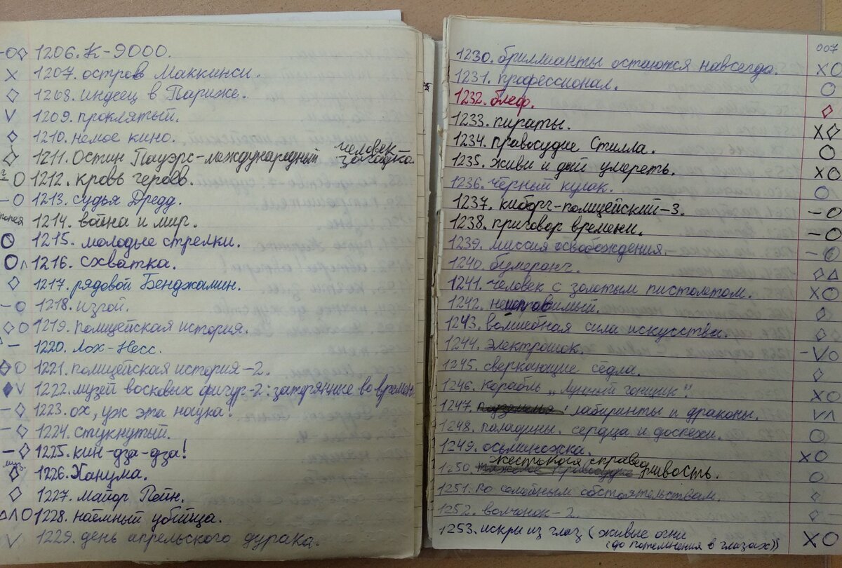 Подозреваю, что это 1998 год