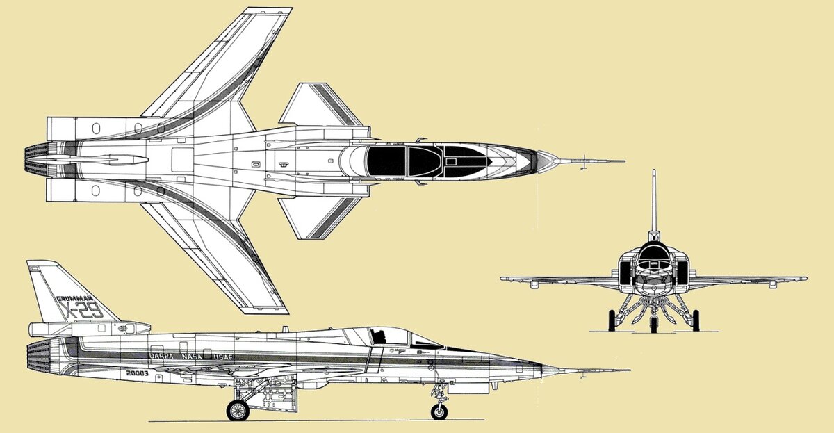 Grumman «X-29»