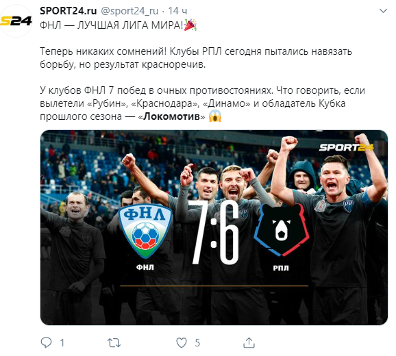 sport24.ru