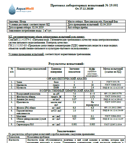 протокол испытания воды