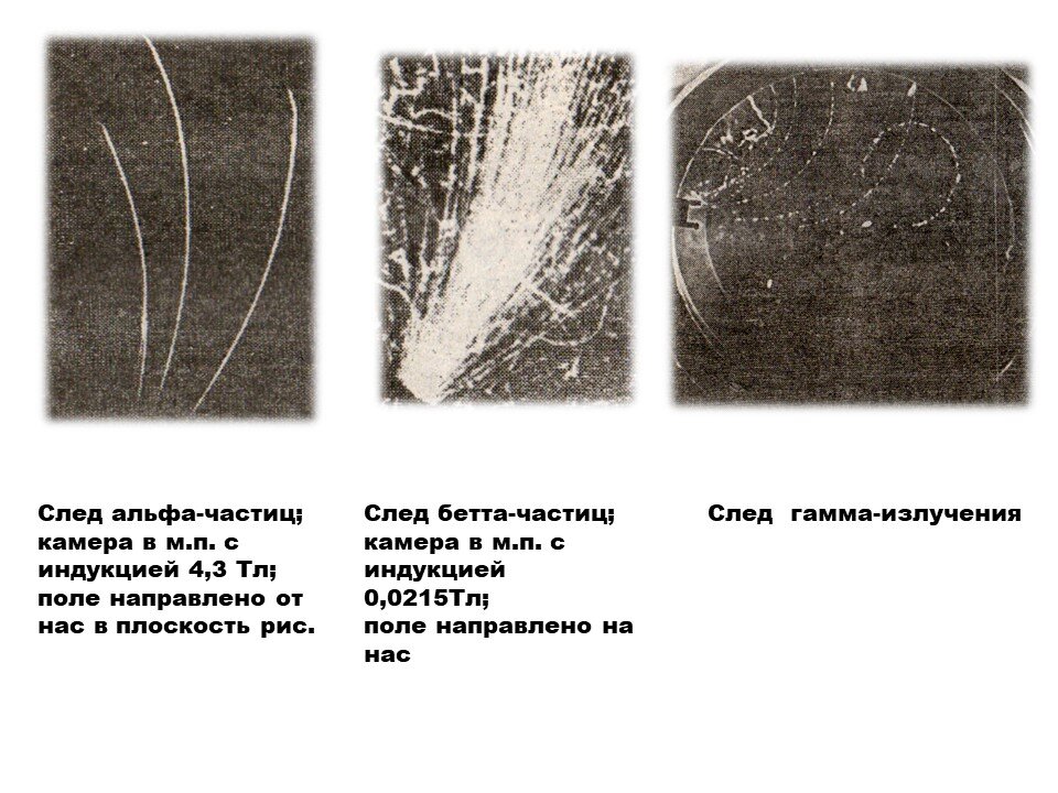 треки частиц движущихся в магнитном поле