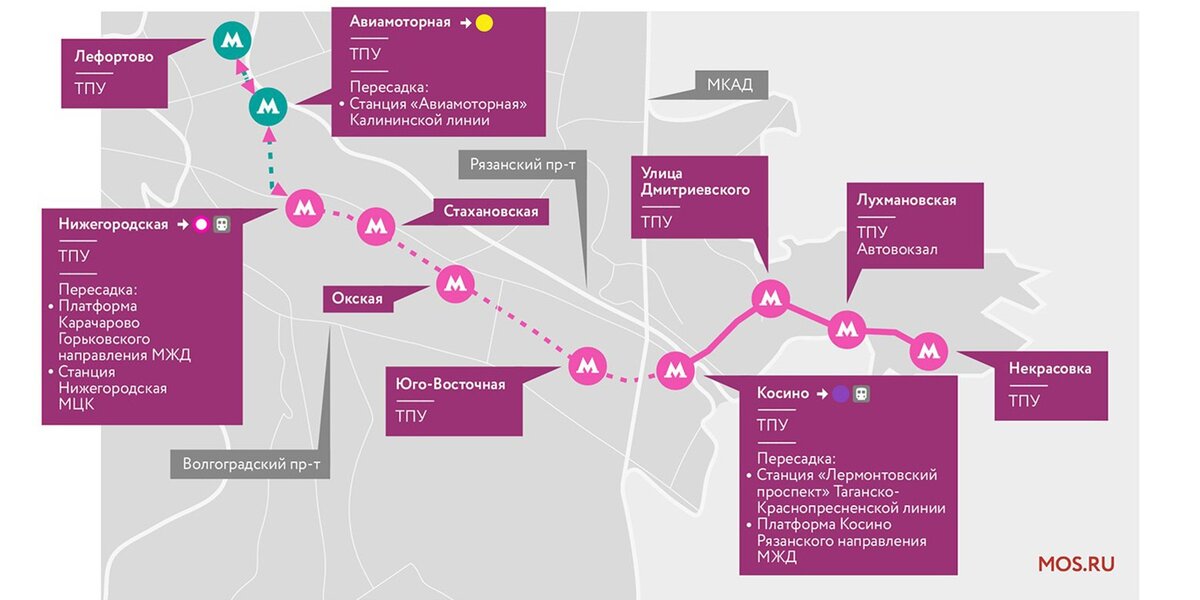 Фото: портал мэра и правительства Москвы