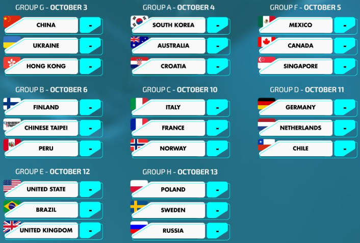 Расписание игр. Все матчи стартуют в 19:00 по Москве.