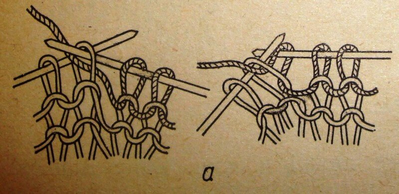 Основные петли вязания спицами.(1 часть).