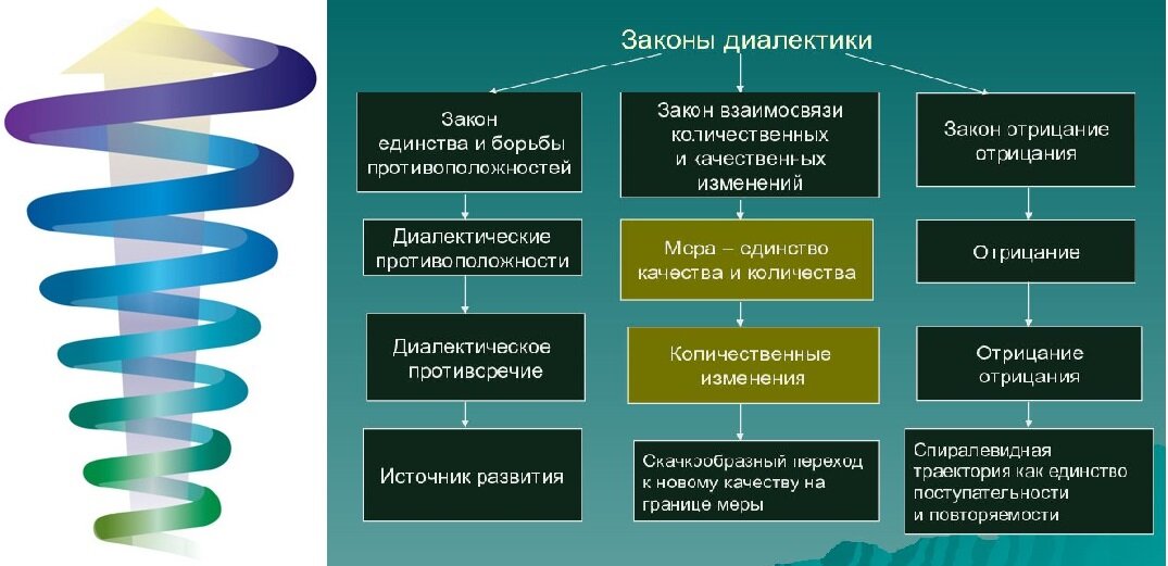 Коллаж автора на основе изображений из Яндекс-Картинки.