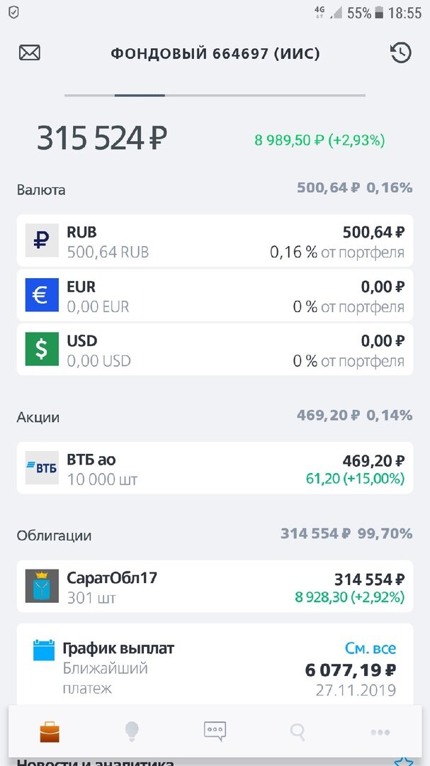 ИИС моей супруги открыт в 2019 году.