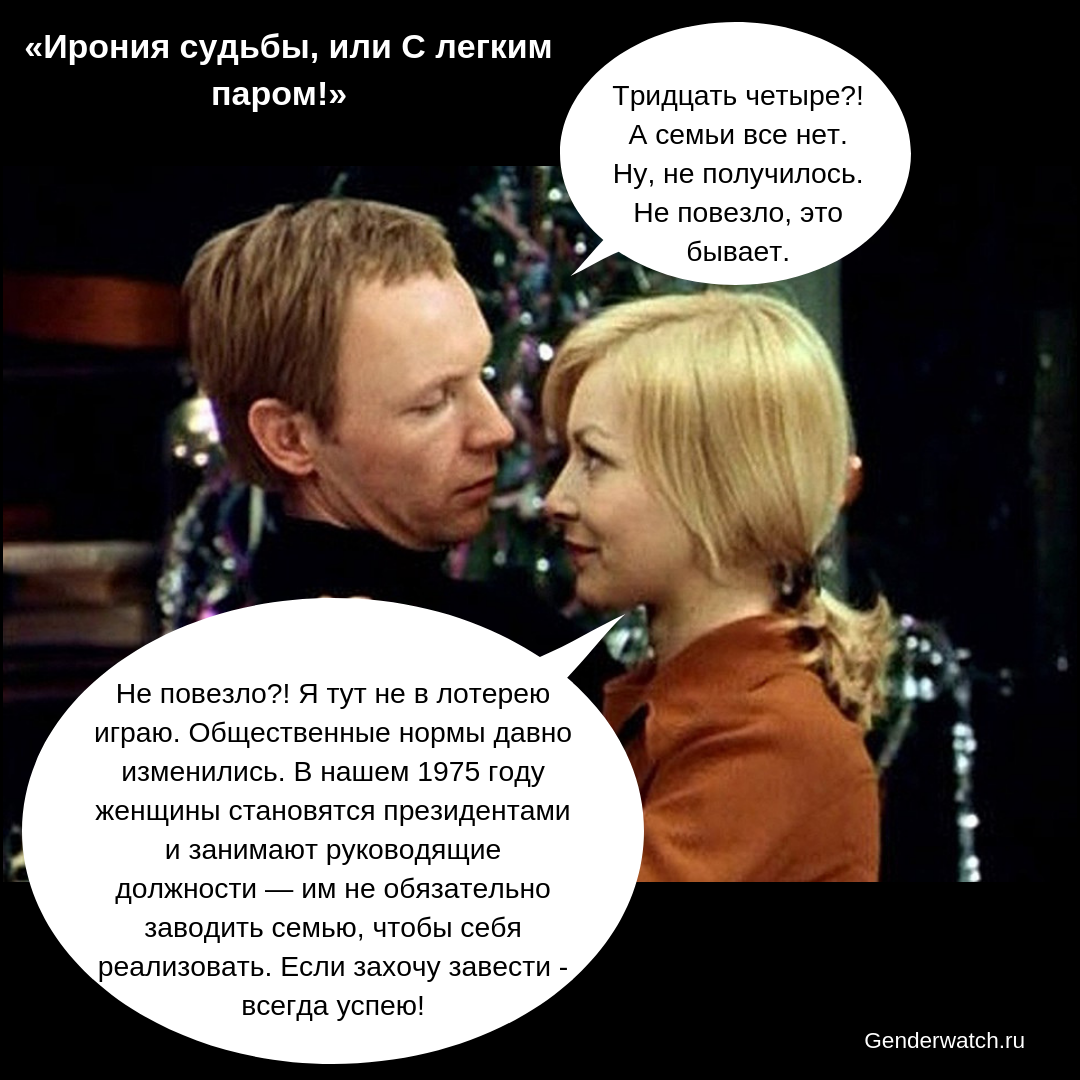Фото: genderwatch.ru