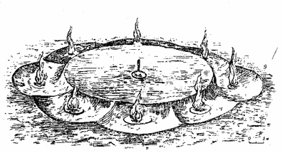 Перынское святилище (IX-X века); найдено под Новгородом (реконструкция В.В. Седова) Источник: http://paganism.ru/kap-kolo.htm