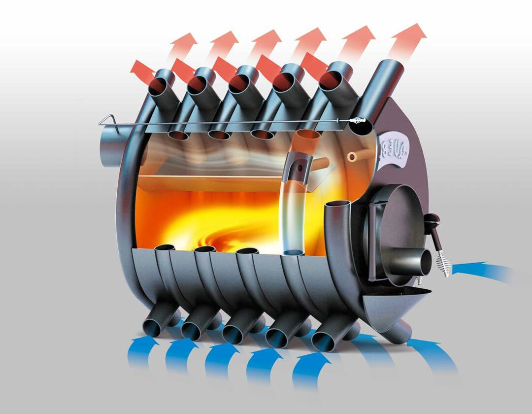 Быстрый и эффективный обогрев любого помещения: печь-булерьян своими руками