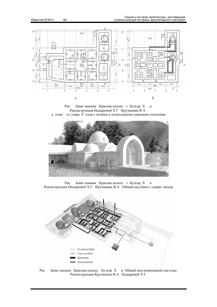 Хамам Красная палата. г. Булгар Х в.