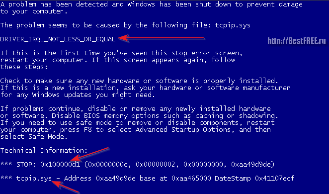  Системные ошибки Windows – это обобщенное название всех сообщений системы, которые сообщают о любых неполадках в работе ОС.-15
