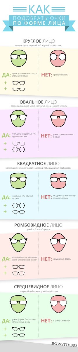 Источник изображения: bowandtie.ru