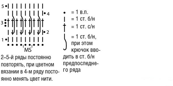 Фото находится в свободном доступе в сети Интернет