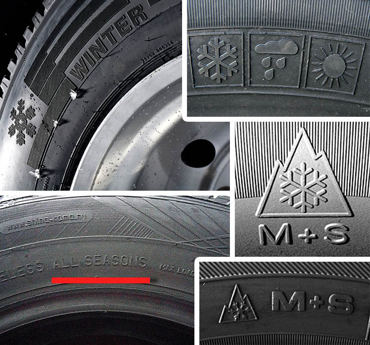 Информация, которую можно считать с покрышки