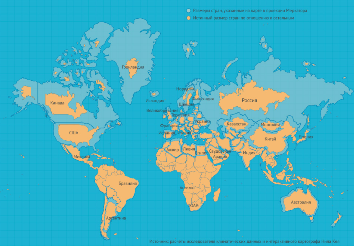 Почему на картах страны больше. Проекция Меркатора реальные Размеры стран.