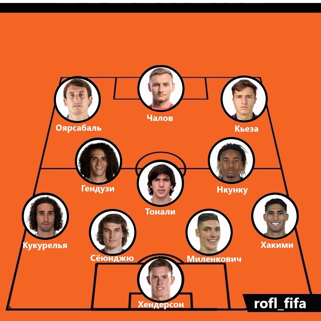 Вот так по нашему мнению, должна выглядить данная команда.