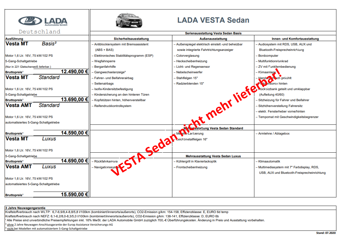 ЦЕНЫ НА НОВЫЕ АВТОМОБИЛИ 