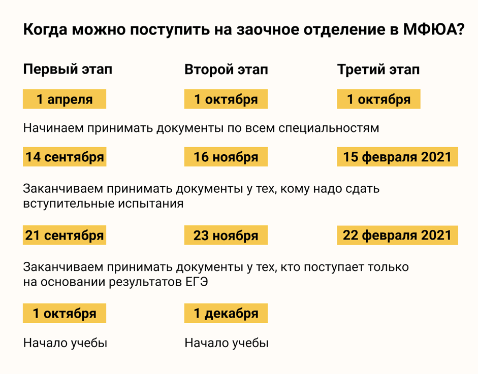 В МФЮА вы можете поступить тогда, когда вам удобно