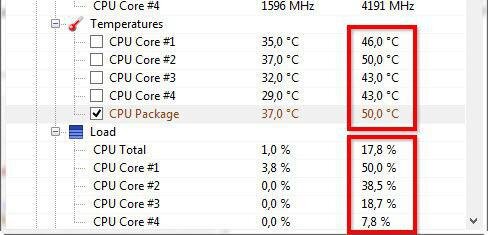 Температура блока. Температура процессора 0 градусов. Максимальная температура блока питания компьютера. Температура CPU package выше чем у ядер. Температура процессора 90 градусов.