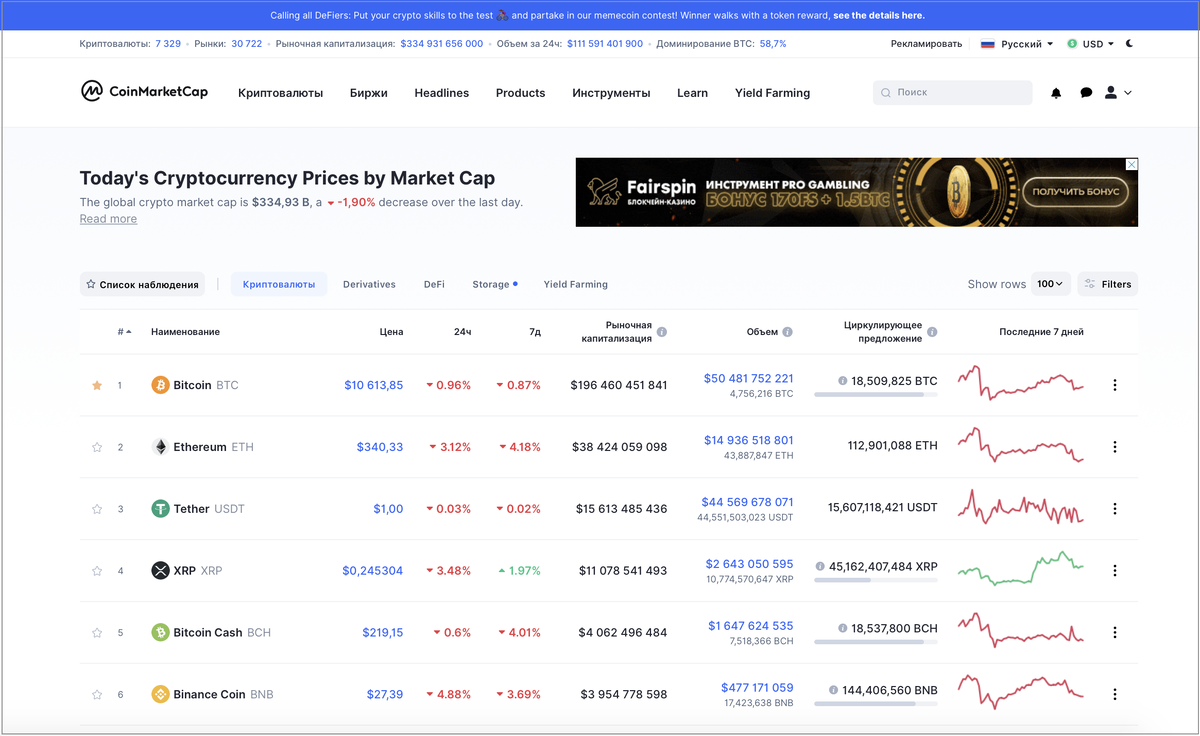 Рис 1. Первая страница сайта. Список валют, показатель «Рыночная капитализация»