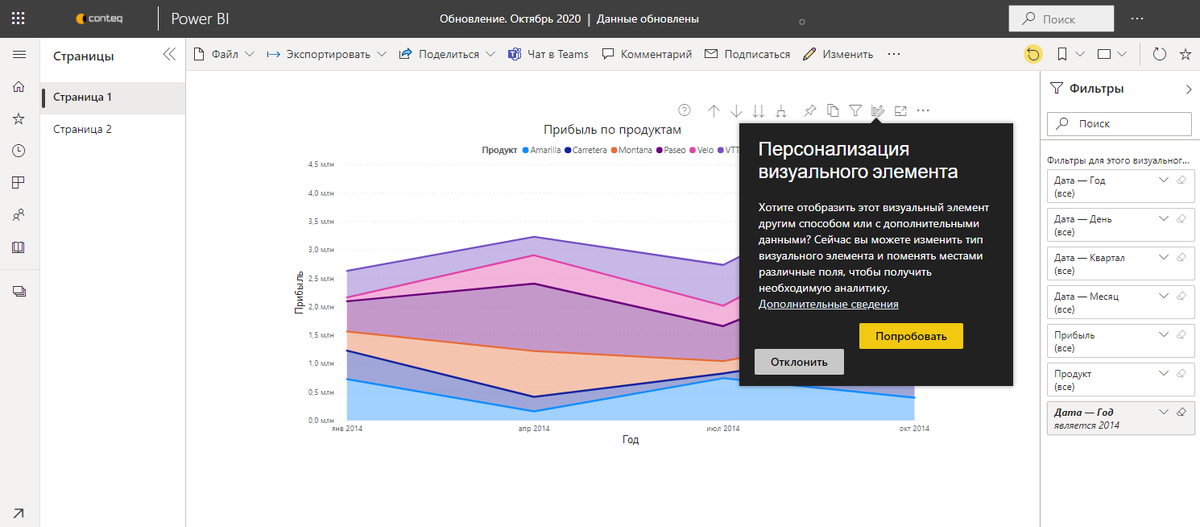 График на рисунке ниже показывает динамику прибыли по продуктам: