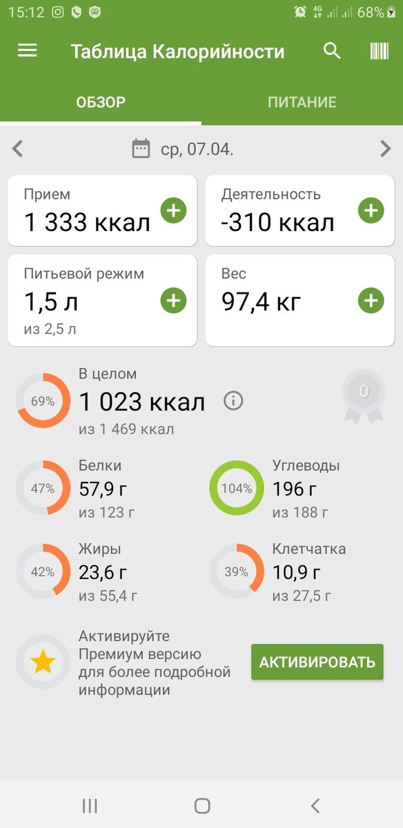 Вот такая прога, кот такой калораж на сегодня 