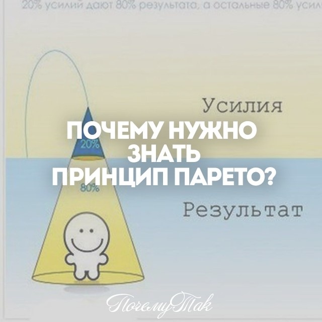 Принцип Парето – это способ, позволяющий оценить, насколько эффективна та или иная деятельность. Он гласит, что 20% усилий, затрачиваемых на достижение результата, приносят 80% эффективности, а 80% усилий дают всего 20% результата.