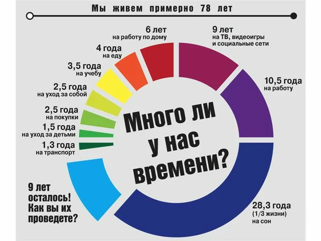 Именно с таким заявлением пришел ко мне клиент в прошлую пятницу.-3