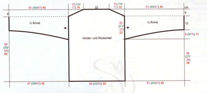 выкройка пуловера