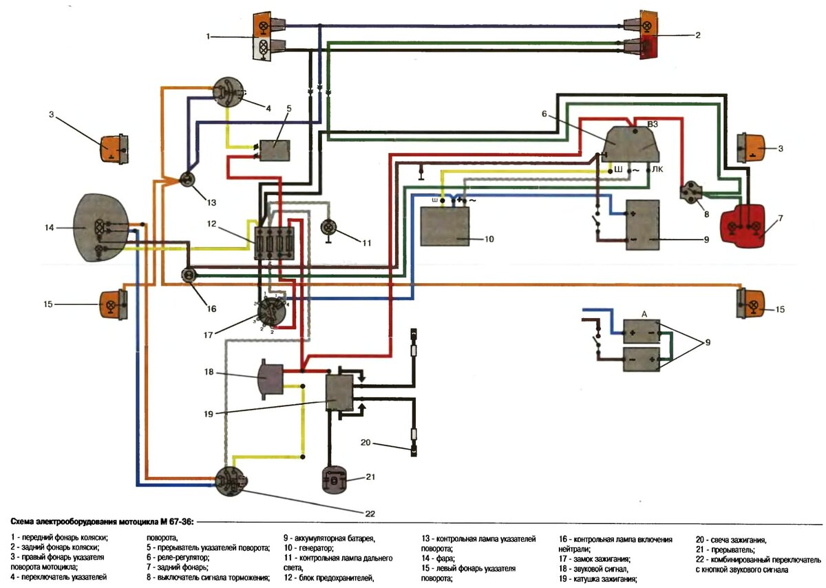 Проводка на мотоцикл урал 12 вольт схема подключения