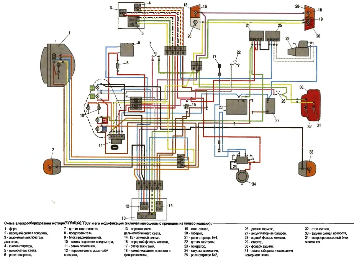 URAL (Урал) Молот МТ2 (Красный)