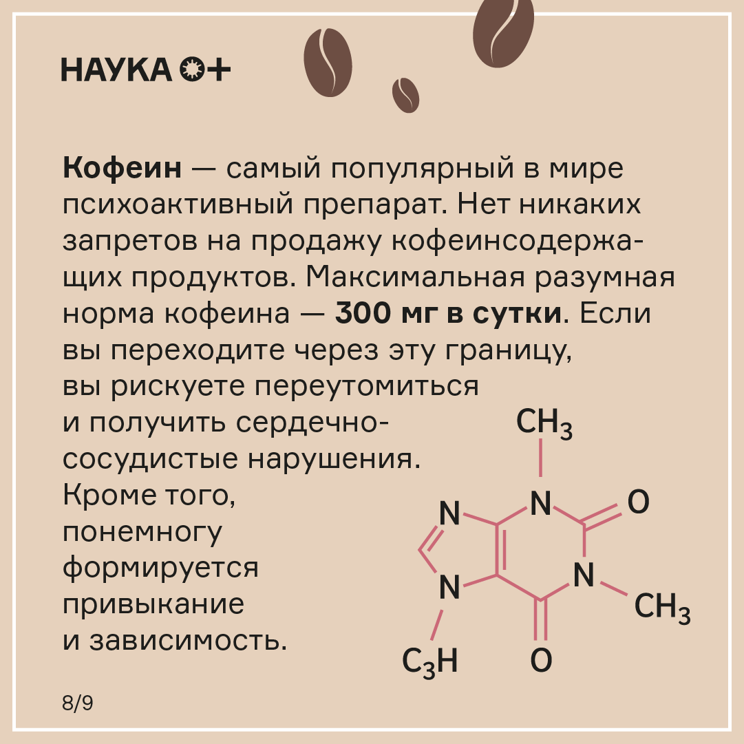 Почему кофе бодрит: механизмы действия и эффекты