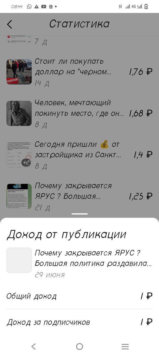 Статья, которая набрала 4.4К просмотров, заработала 1 рубль и 1 рубль за вовлечение 24 подписчиков. 