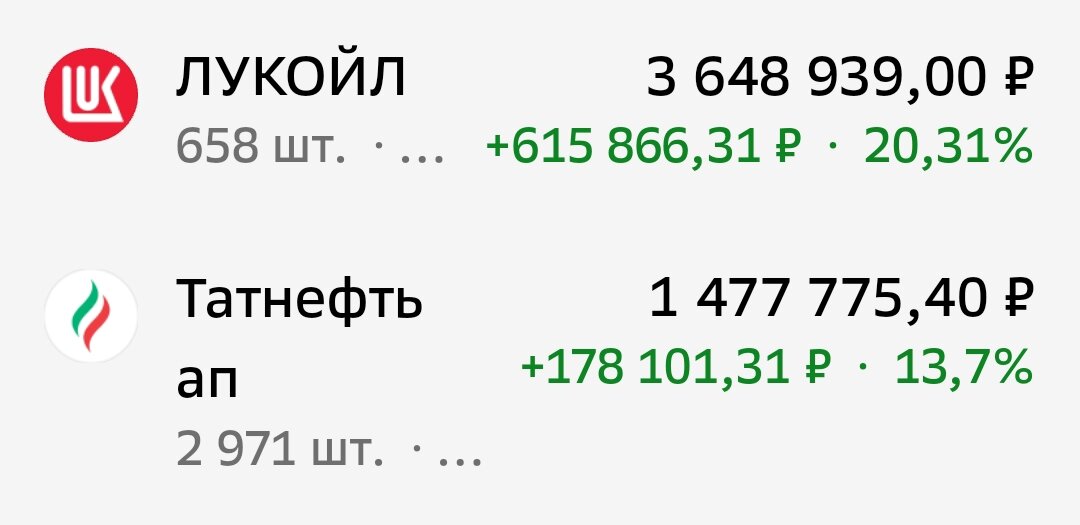 Взято из личного кабинета с целью иллюстрации
