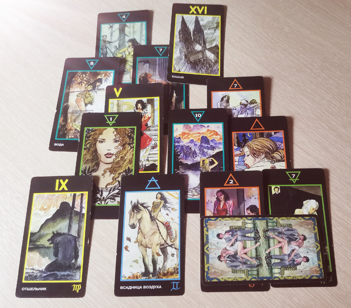 Схема таро на будущее человека