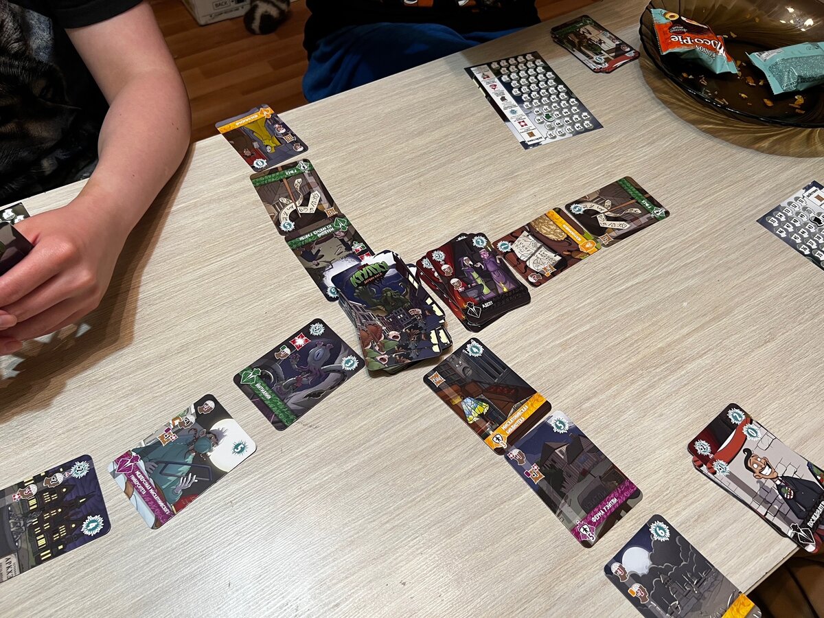 Выкладка карт рынка при игре вчтевером