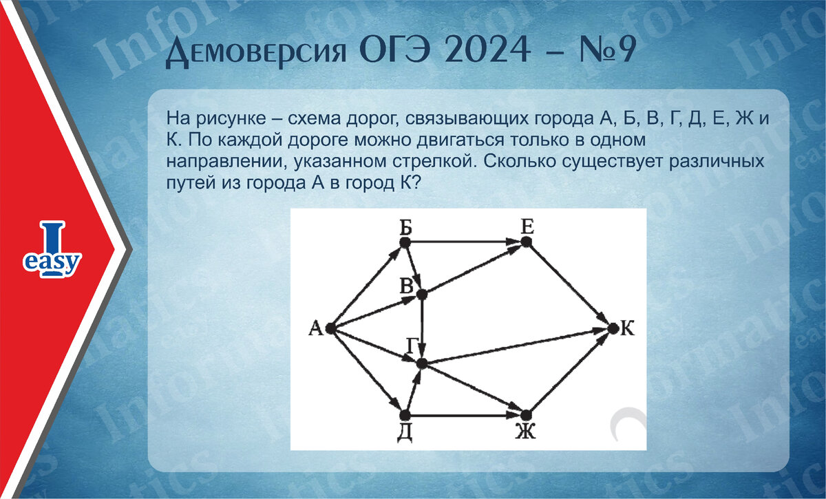Проект огэ 2024