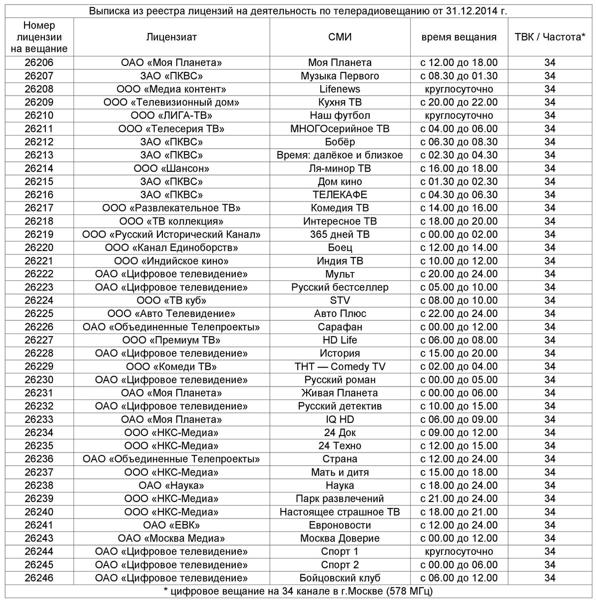 Картинка с яндекс картинки 