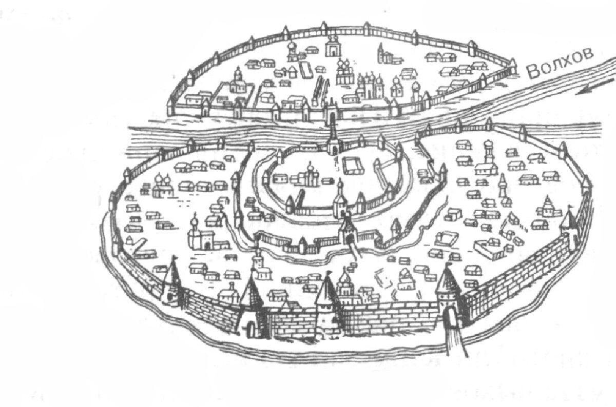 Карта древнего новгорода великого. Древний Новгород. Печать древнего Новгорода. Новгород в древности. Древний Новгород доклад.