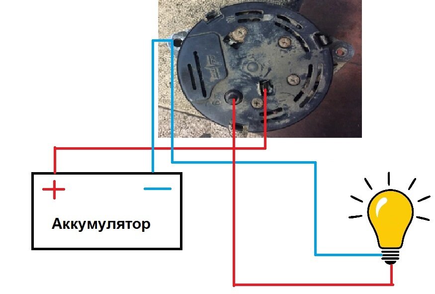 Диагностика генератора автомобиля в Москве по низкой цене от рублей | АгрегатМоторс