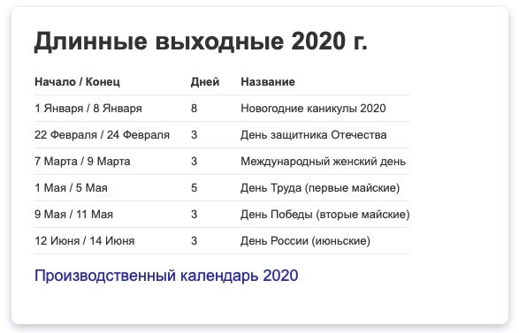 Когда можно делать ремонт в новогодние праздники по закону в 2020 году?