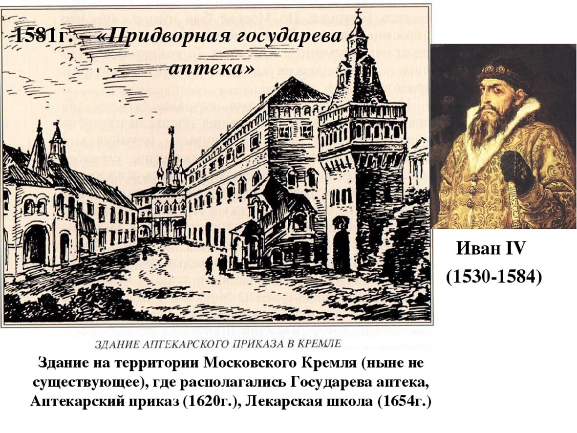 В каком году появился московский. Первая аптека в Москве 1581. Государева аптека Ивана Грозного. Первая аптека Москвы 1581 год. Аптекарский приказ Ивана Грозного.