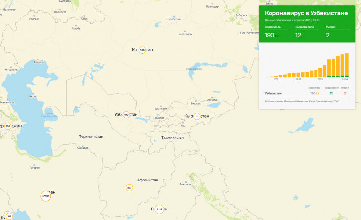 ИД карта Узбекистана. Статистика коронавируса в Узбекистане. Запусти карту Узбекистана.