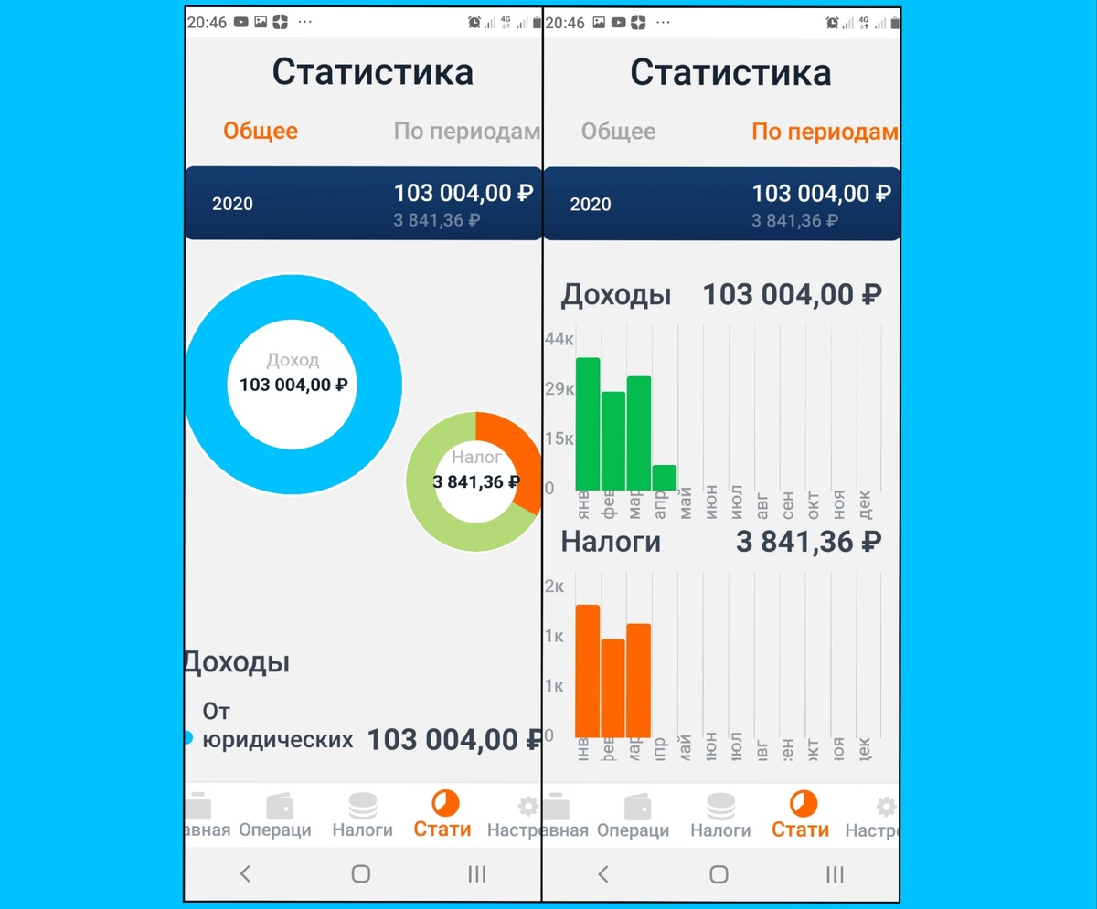 скриншот автора