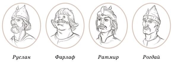 Иллюстрация к сказке Руслан и Людмила с сайта opiq-kz.azurewebsites.net