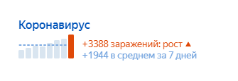 Изображение "Яндекс"(скриншот) 