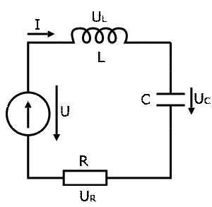 A Complete Guide Of Induction Hardening - LEADRP - Rapid Prototyping And Manufacturing Service